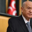 Bahçeli’nin Çıkışı, Komisyon’un İmralı Ziyareti